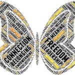 The Mindfulness Effect Butterfly of Words like Freedom, Connection, Meaning, Belonging, Leadership, Cultural Inclusion